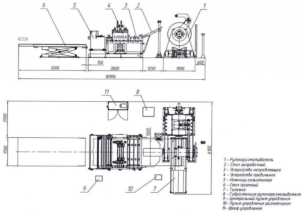 Lay-out LPR1530.JPG