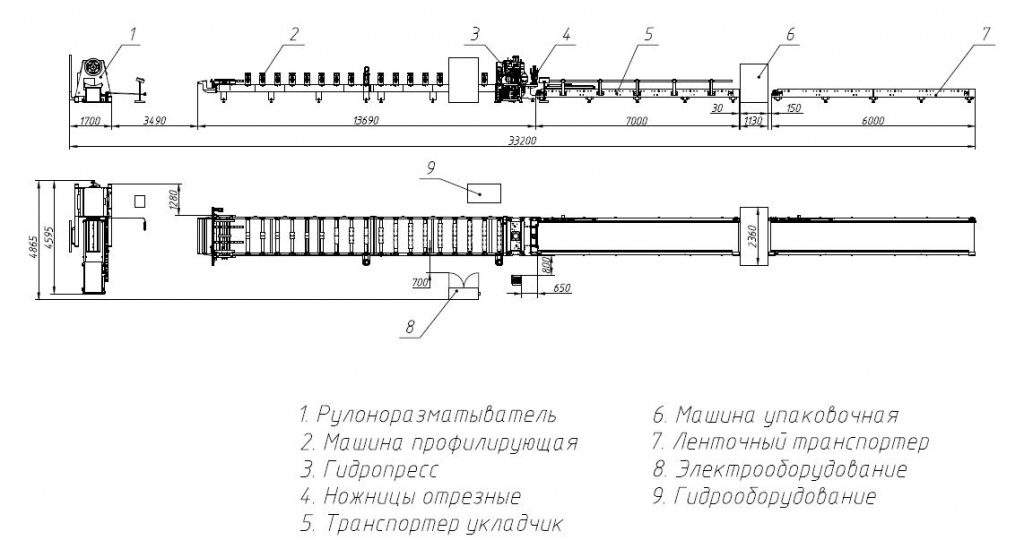 Планировка МЧ, машина упаковочная.JPG