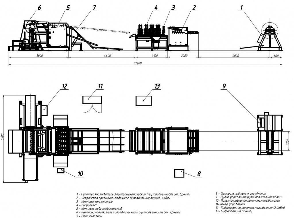 Lay-out LPR1208 комплекс перфорации ленты.JPG