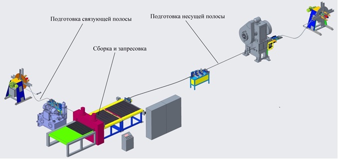 Пресснастил 1500.jpg