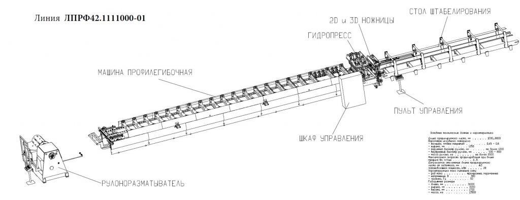 LPRF42 plan.JPG