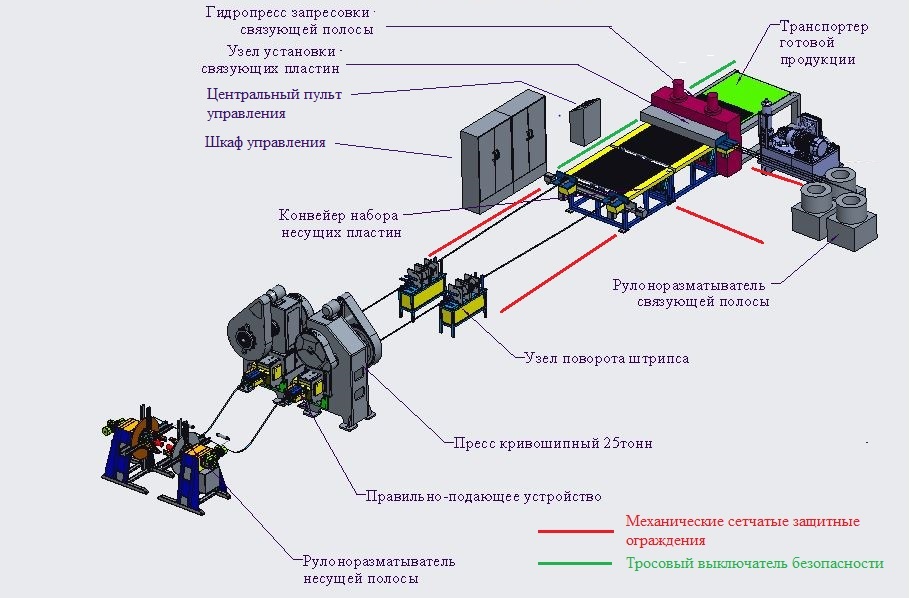 Пресснастил 2000.jpg