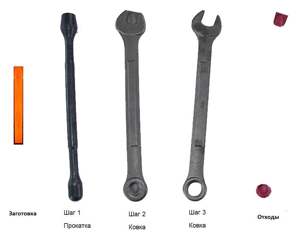 Spanner forging technology 3 - cross-wedge rolling 1.JPG