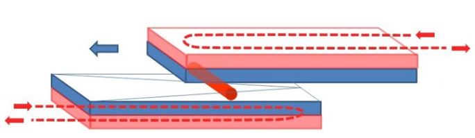 wrl6014 tool heating.JPG wrl6014 tool heating.JPG